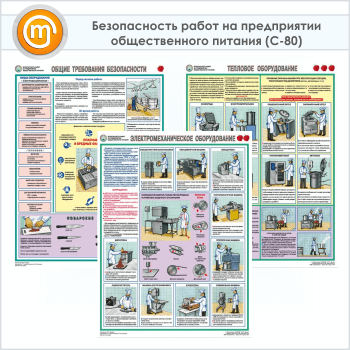 Плакат « Правила охраны труда на предприятии общественного питания» (С-80, ламинированная бумага, А2, 3 листа)