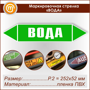 ������������� ������� ������ (P.2 = 252�52 ��, ������������� �����)