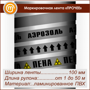 ������������� ����� ������� ��������� (������ 100 ��, ������������� ����� � ��������������)