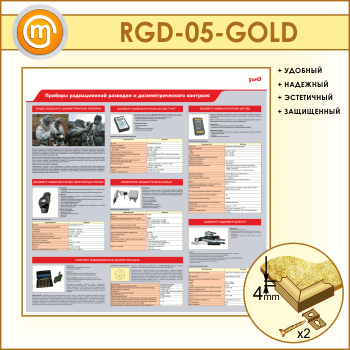 Стенд «Приборы радиационной разведки и дозиметрического контроля» (RGD-05-GOLD)