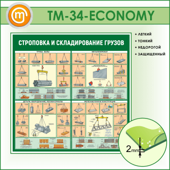 Стенд «Строповка и складирование грузов» (TM-34-ECONOMY)