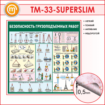 Стенд «Безопасность грузоподъемных работ» (TM-33-SUPERSLIM)