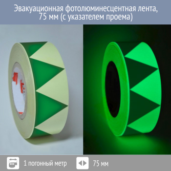 ������������� ������������������ �����, 75 �� (� ���������� ������)