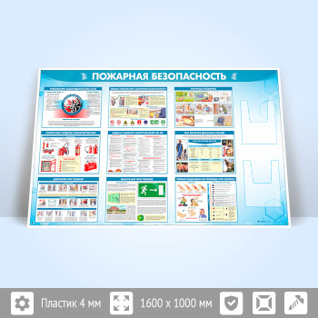 Стенд «Пожарная безопасность» с 2-мя глубокими А4 карманами (PB-24.1)