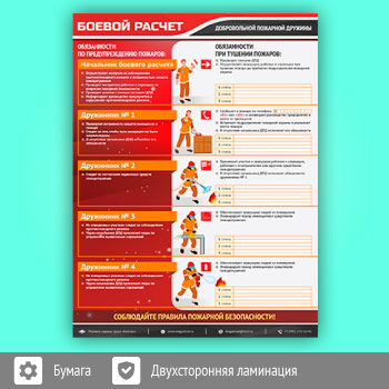 Плакат «Боевой расчет добровольной пожарной дружины» (М-14, ламинированная бумага, А3, 1 лист)