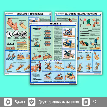 Плакаты «Ручной и электрифицированный столярный инструмент» (С-99, ламинированная бумага, А2, 3 листа)