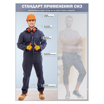 Стенд для демонстрации применения СИЗ с зеркалом, 1500х2000 мм в серебряном багете (СПС-01-С)