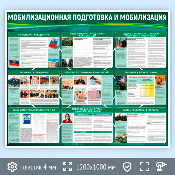 Стенд «Мобилизационная подготовка» (VU-07)