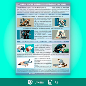 Плакат «Первая помощь при поражении электрическим током» (М-122, ламинированная бумага, А2, 1 лист)