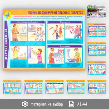 Плакаты «Действия населения в чрезвычайных ситуациях техногенного характера» (АР-03, 10 листов)
