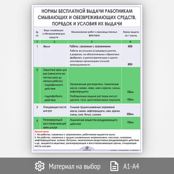 ������ ������ ���������� ������ ���������� ��������� � ��������������� ������� (�-02, 1 ����)