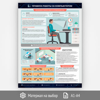 Плакат «Правила работы за компьютером» (М-16, 1 лист)