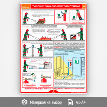 Плакат «Тушение пожаров огнетушителями» (М-40/4, 1 лист)