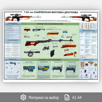 Плакат «7,62-мм снайперская винтовка Драгунова» (ОБЖ-34, 1 лист)