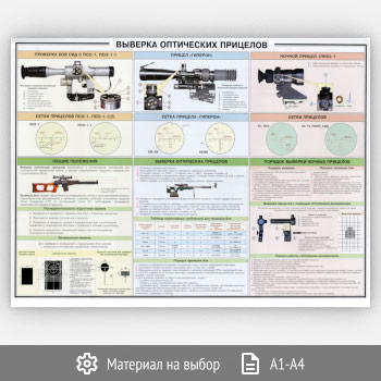 ������ �������� ���������� �������� (���-37, 1 ����)