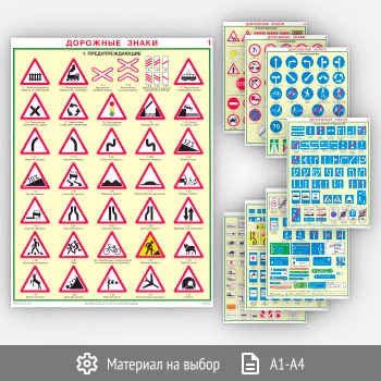 Плакаты «Дорожные знаки» (С-01, 8 листов)