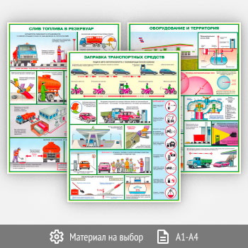 Плакаты «Безопасность работ на АЗС» (С-07, 3 листа)