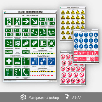 Плакаты «Знаки безопасности по ГОСТ 12.4.026-2015» (С-21, 4 листа)