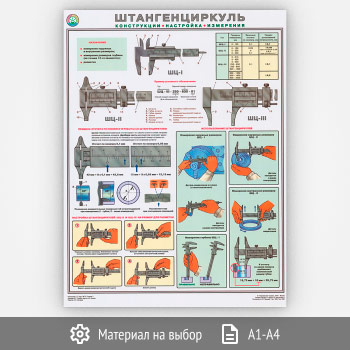 Плакат «Штангенциркуль - конструкция, настройка, измерения» (С-30, 1 лист)