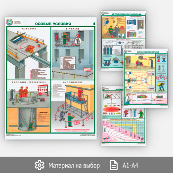 Плакаты «Организация рабочего места газосварщика» (С-44, 4 листа)