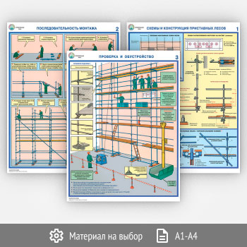 Плакаты «Строительные леса - конструкции, монтаж, проверка на безопасность» (С-55, 3 листа)