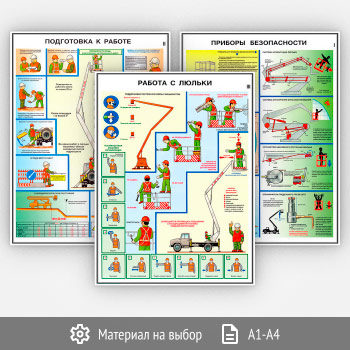 Плакаты «Безопасность работ с автоподъемниками, автовышками» (С-57, 3 листа)