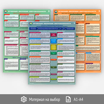 ������� ������������ ����������� ������������������� (�-63, 3 �����)