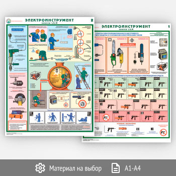 Плакаты «Электроинструмент - электробезопасность» (С-66, 2 листа)
