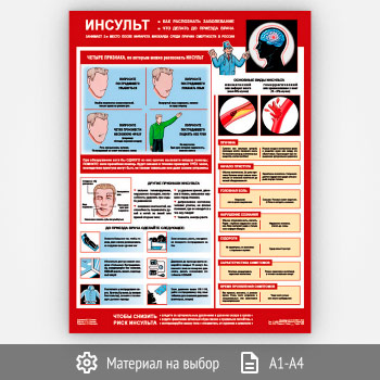 Плакат «Инсульт - как распознать и что делать» (С-67, 1 лист)