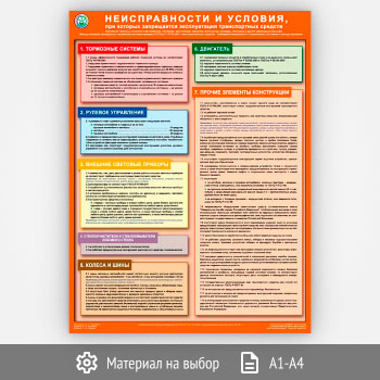 Плакат «Неисправности и условия, при которых запрещена эксплуатация транспортных средств» (С-77, 1 лист)