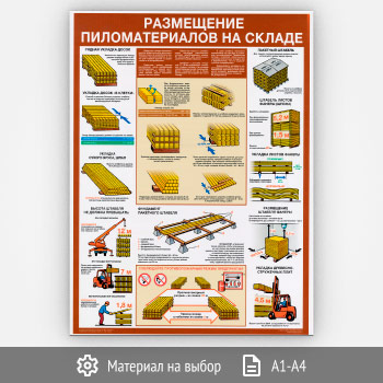 Плакат «Размещение пиломатериалов на складе» (С-98, 1 лист)