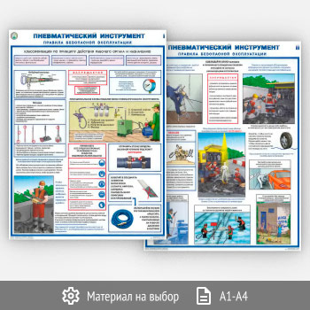 Плакаты «Пневмоинструмент. Правила безопасной эксплуатации» (С-121, 2 листа)