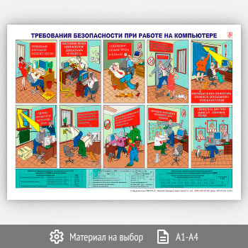 Плакат «Требования безопасности при эксплуатации персональных компьютеров» (В-22, 1 лист)