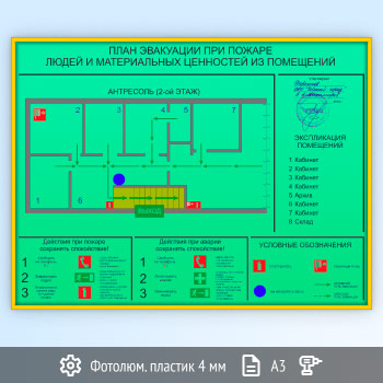 План эвакуации фотолюминесцентный в золотой алюминиевой рамке (А3 формат)