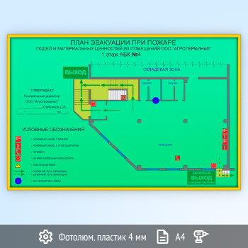 ���� ��������� ������������������ � ������� ����������� �����