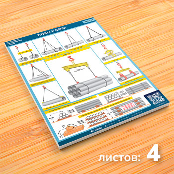 Плакаты «Строповка и складирование грузов» (М-119, 4 листа)