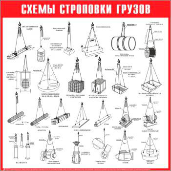 Схема строповки грузов СТР-07