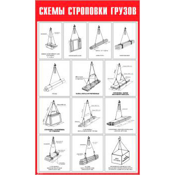 Схема строповки грузов СТР-11