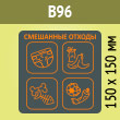     , B96 ( c , 150150 )